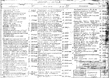 Состав альбома. Типовой проект 405-4-23Альбом 2 Архитектурно-строительные чертежи
